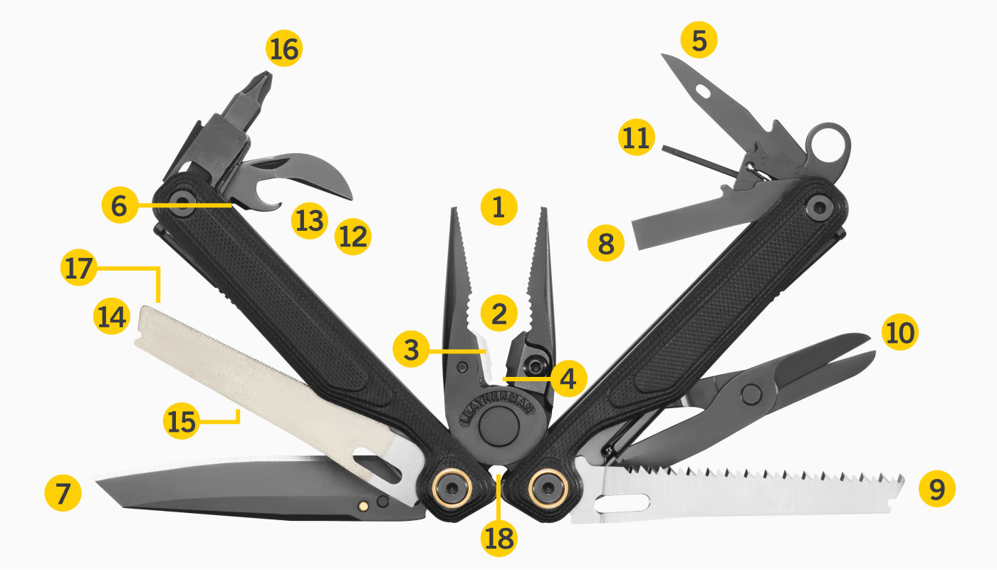 f0a1a1af0a7a2569d8e5a40b69dd621bef8900d8_diagram_wave_alpha_v2.jpg